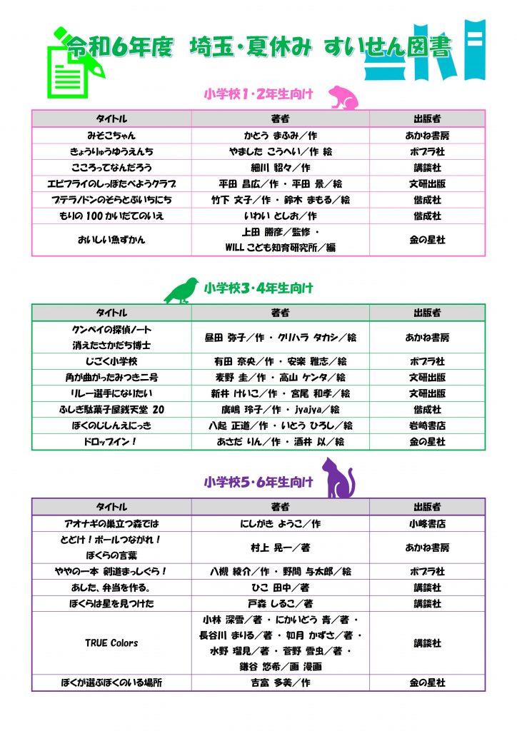 R6すいせん図書リスト